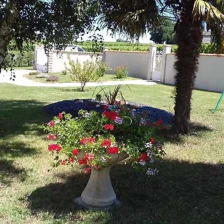 Bed & Breakfast Chambres D'hotes Les Sables *